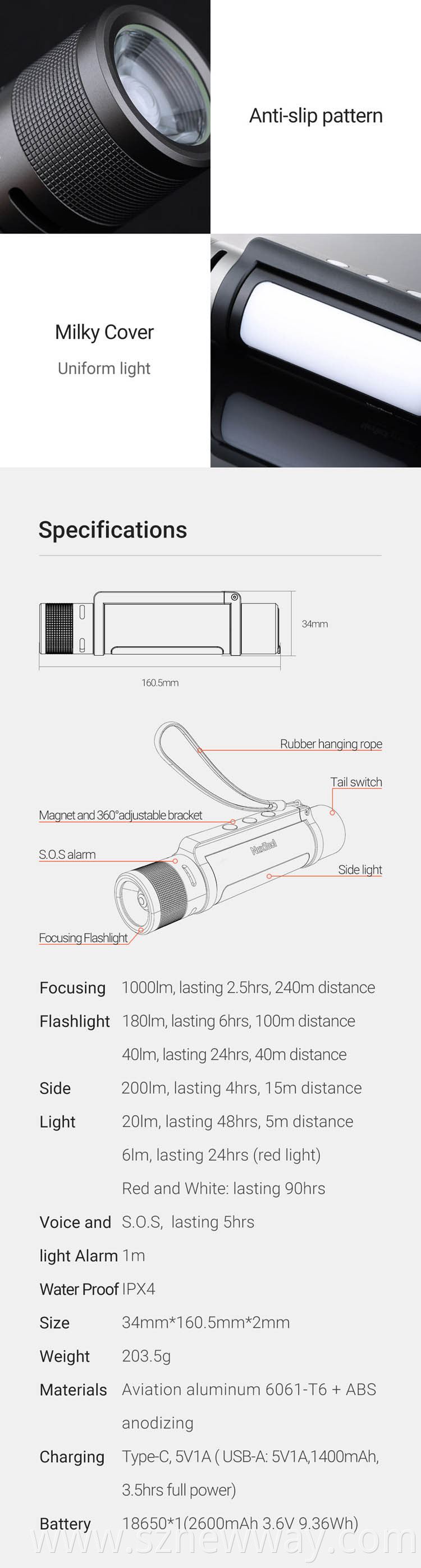 Nextool Led Flashlight